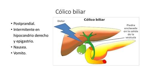 trans colico|English translation of cólico